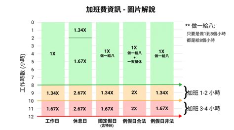 面西北的房子|一張圖秒懂 房屋不同坐向有什麼優缺點 